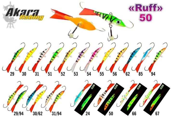 Balansieris Akara Ruff 60